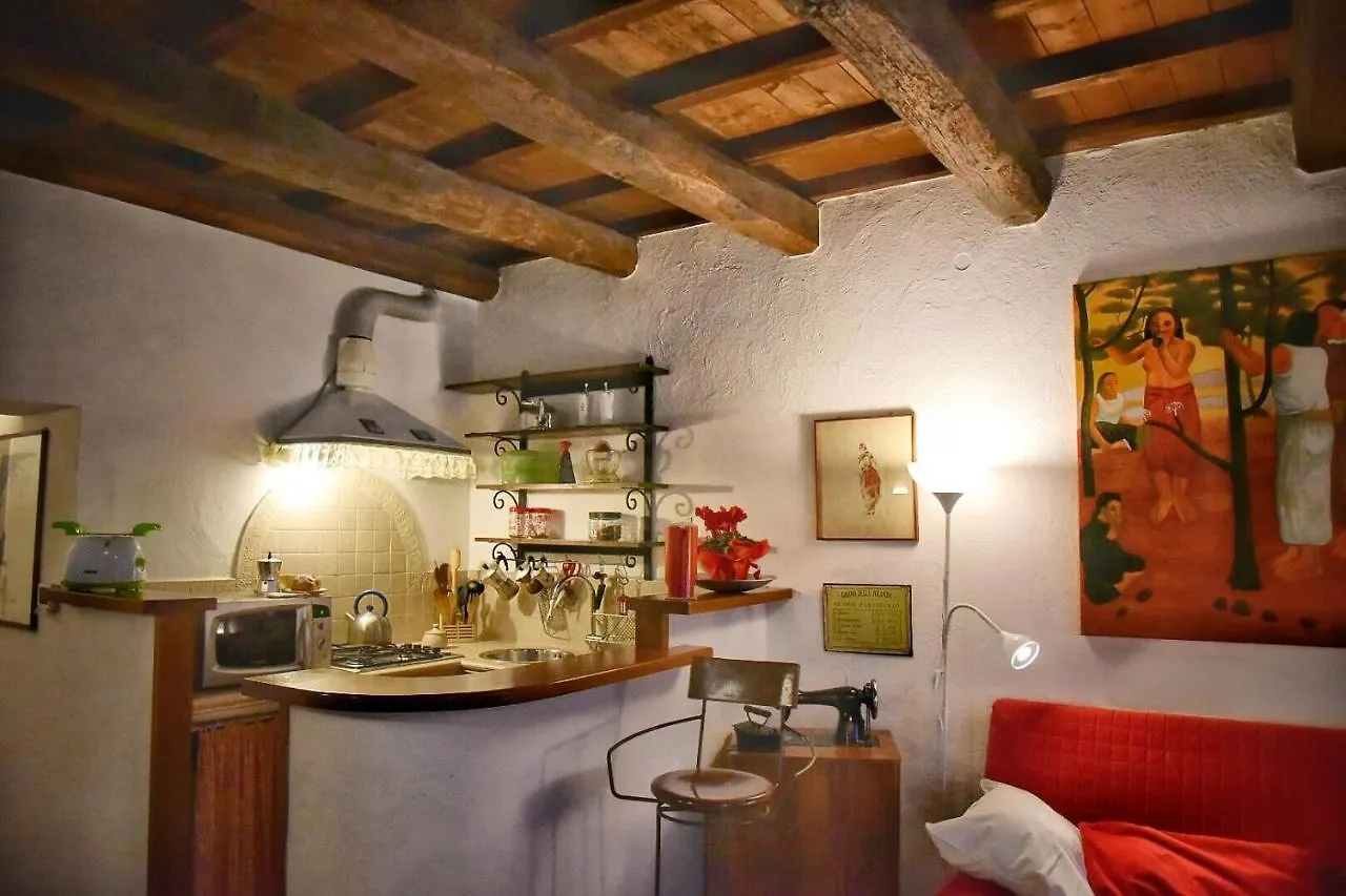 Cedro Apartment Rome
